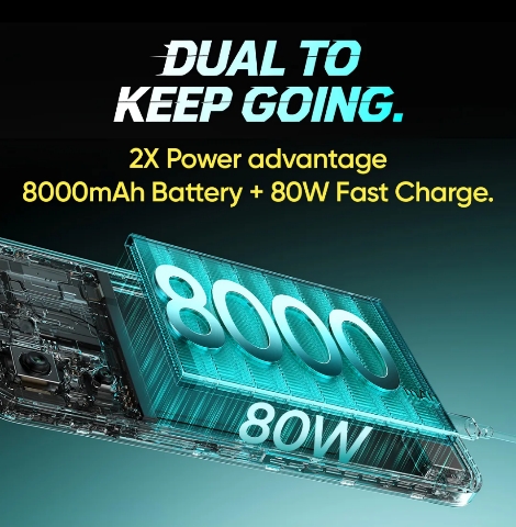 Realme P4s 5G 8000mAh battery